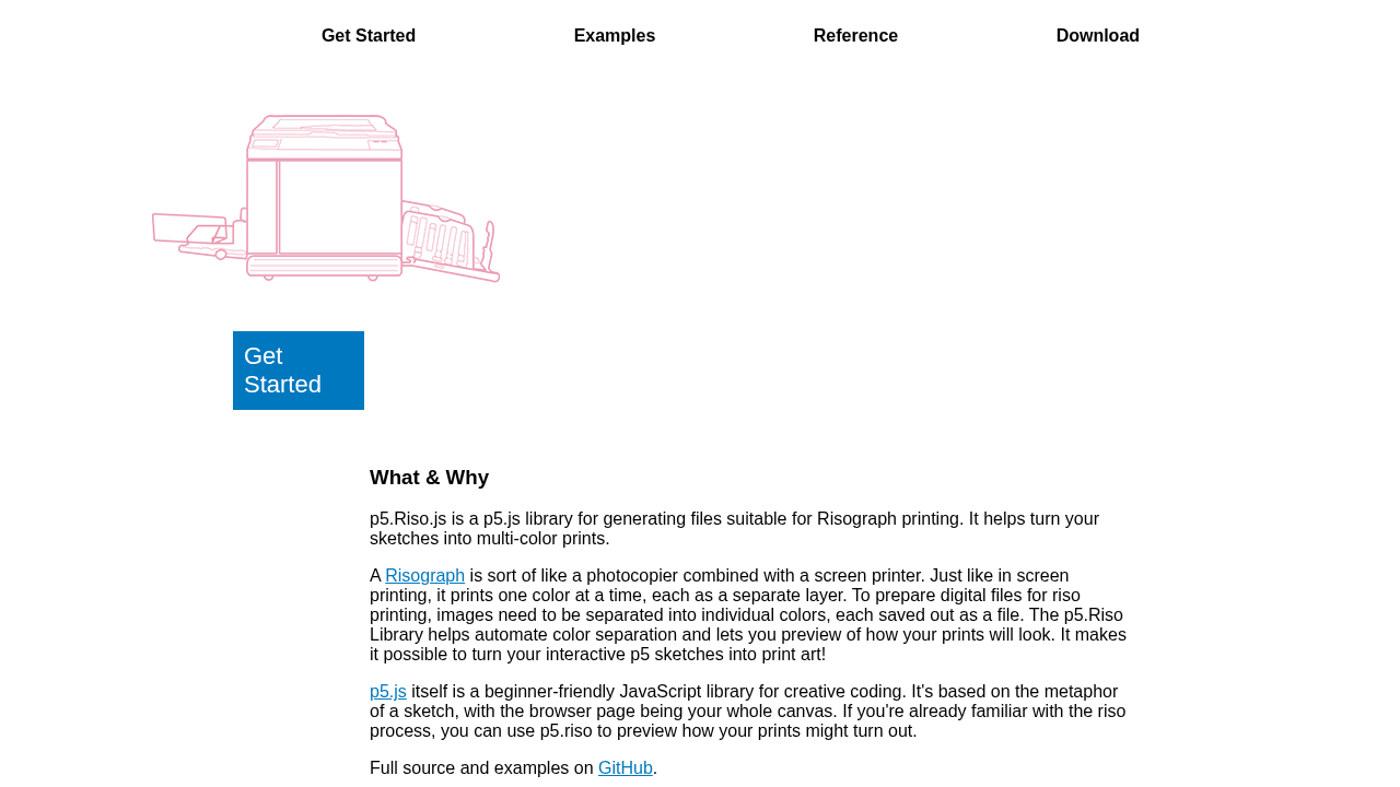 antiboredom.github.io/p5.riso