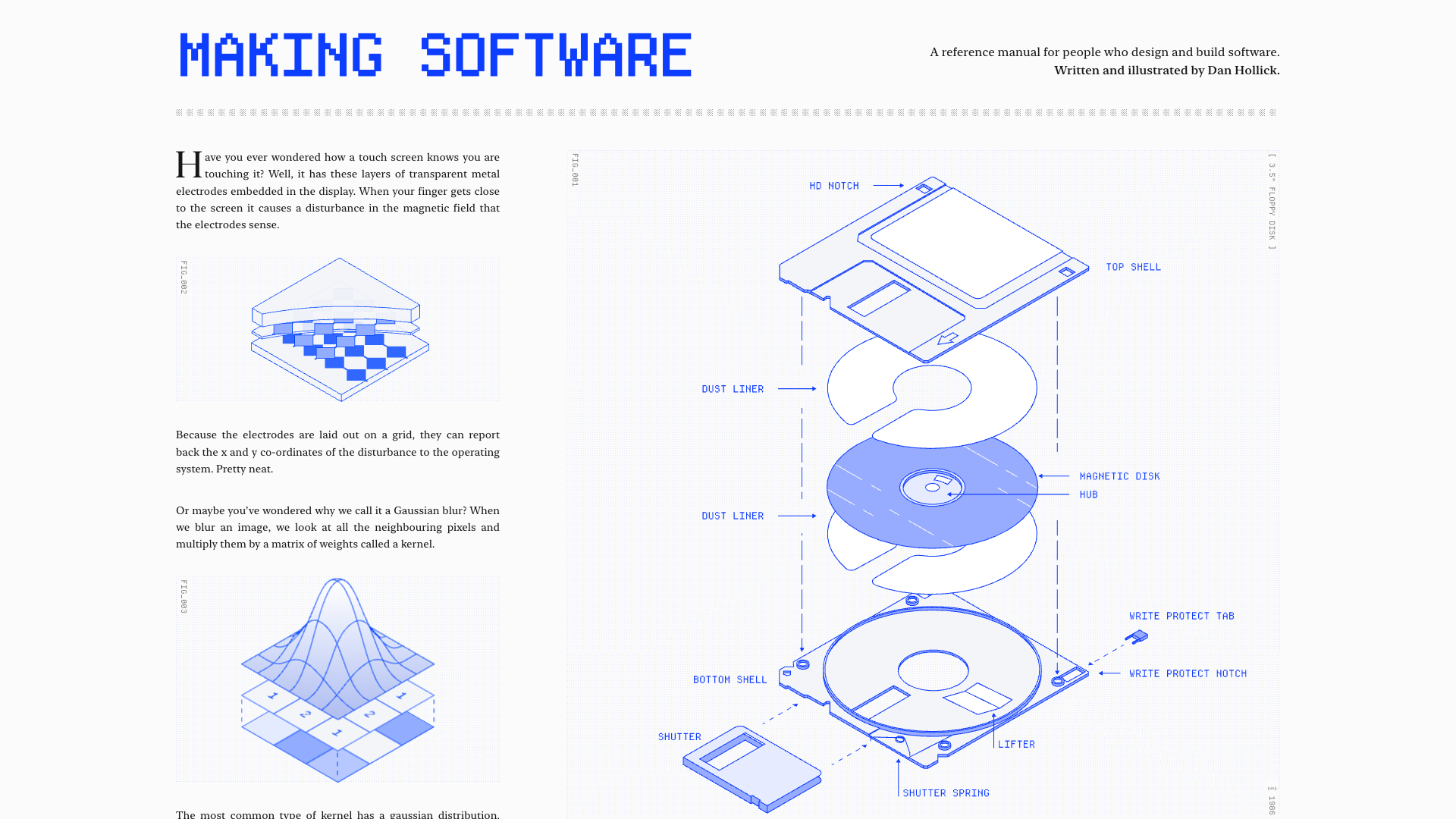 www.makingsoftware.com