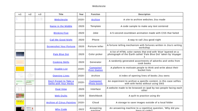 websitesite.xyz