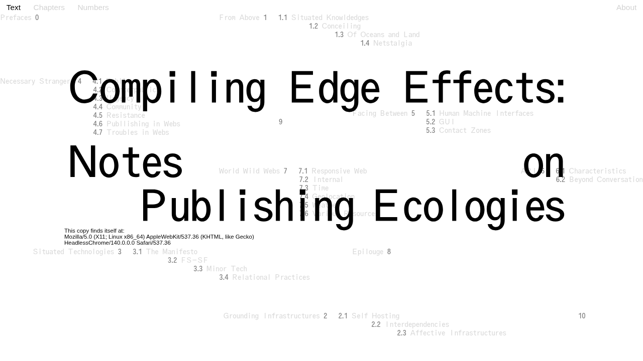 ecologies.online
