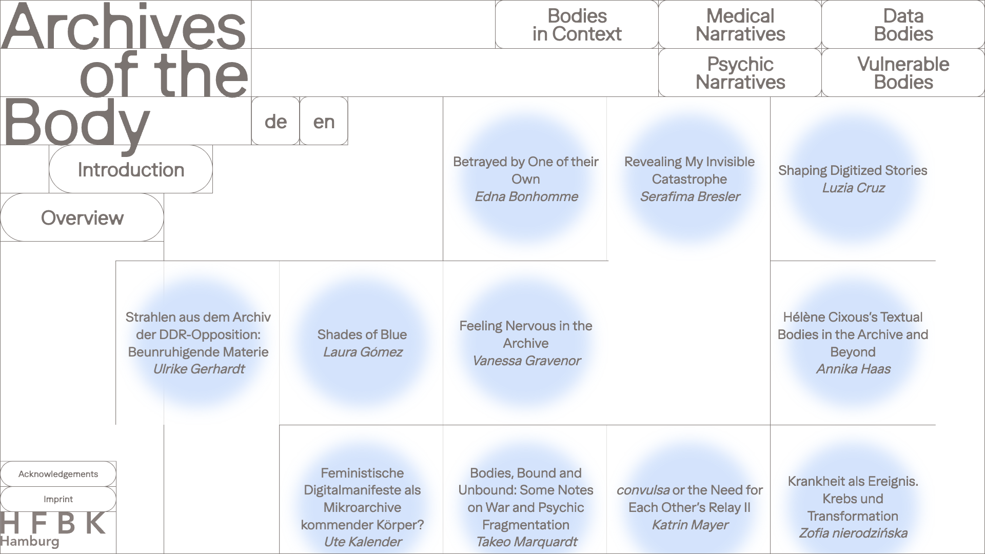 archives-of-the-body.hfbk.net