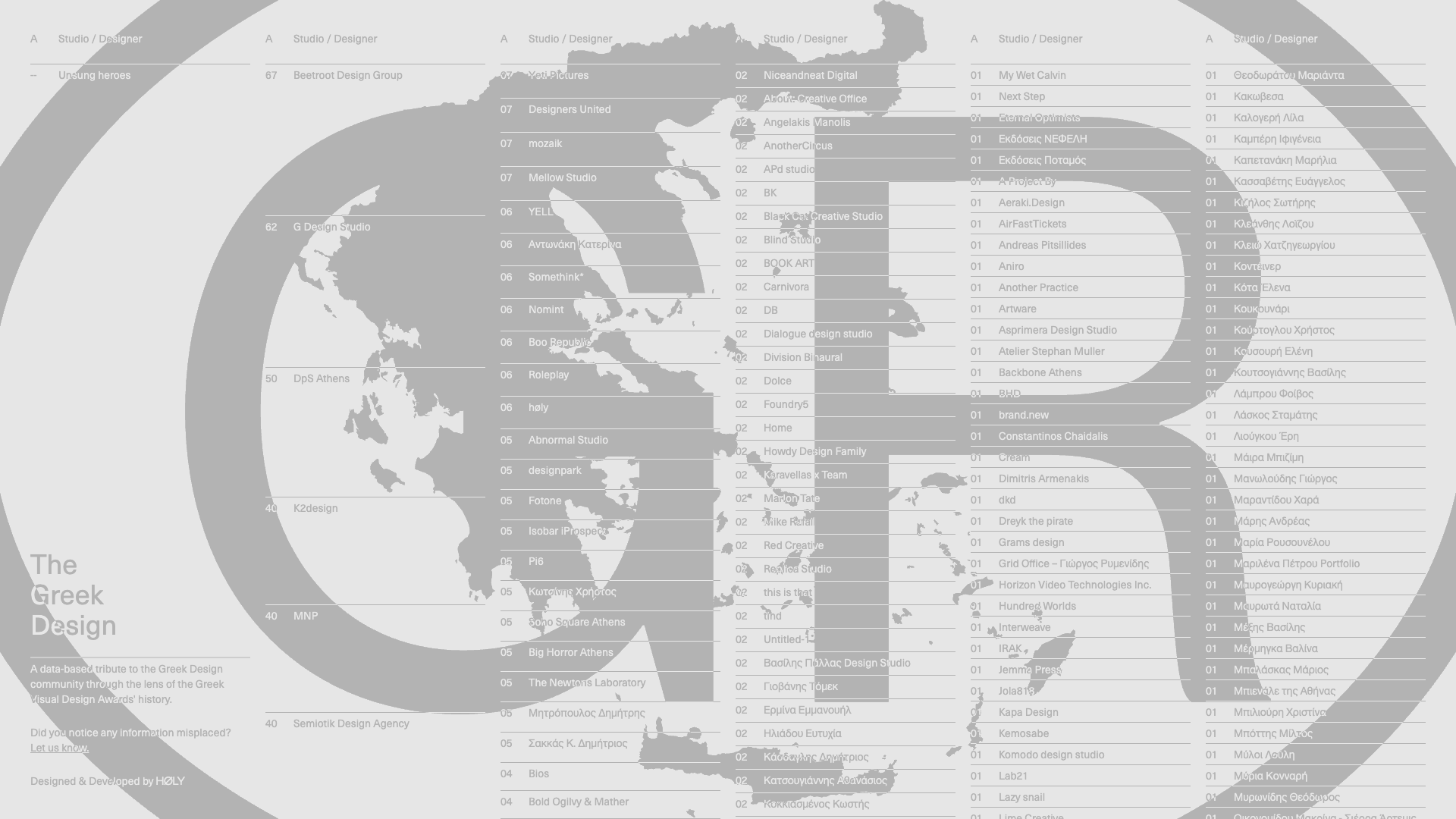 thegreekdesign.com