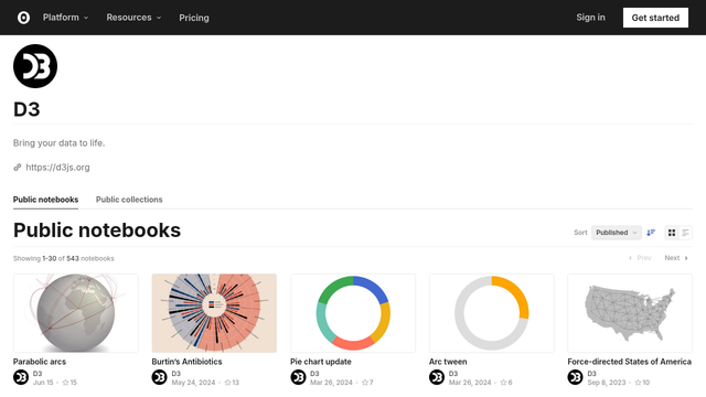 observablehq.com/@d3